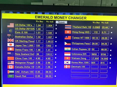 sheeha money changer rate today|Best places to exchange money in Manila .